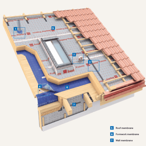 Ampack-Ampatop_480x480_acf_cropped